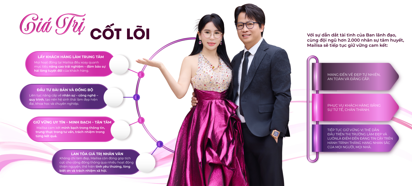 GIÁ TRỊ CỐT LÕI-01