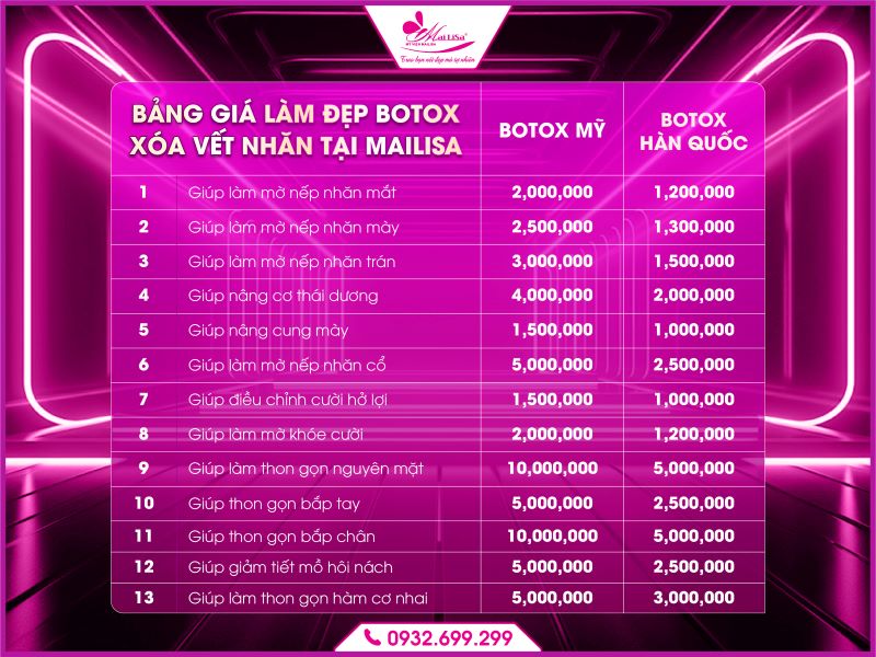 bang-gia-lam-dep-botox-xoa-vet-nhan-tai-mailisa