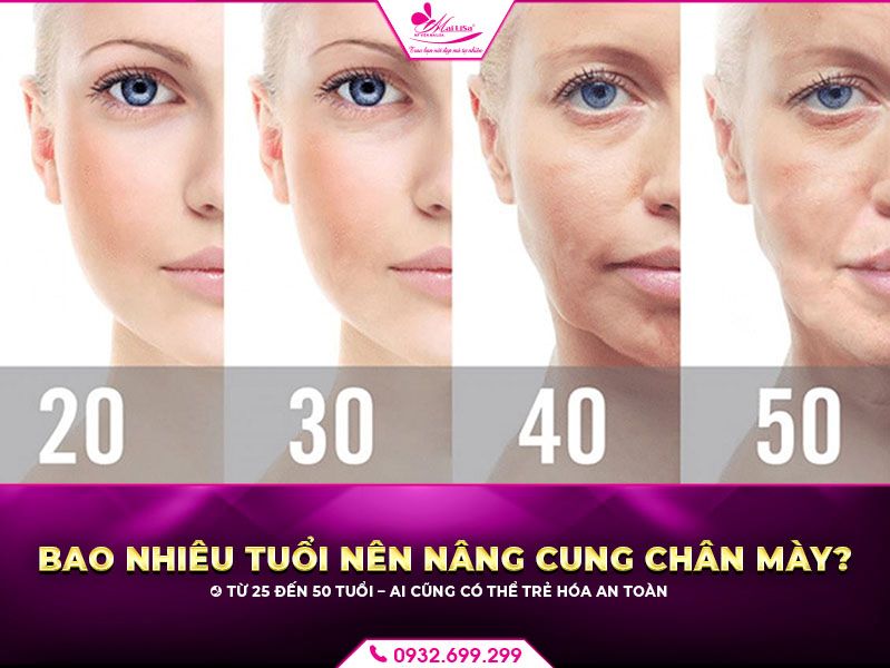 bao-nhieu-tuoi-nen-nang-cung