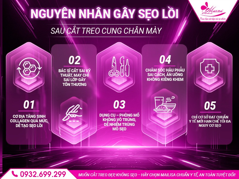 bi-seo-loi-sau-cat-treo-phai-lam-sao