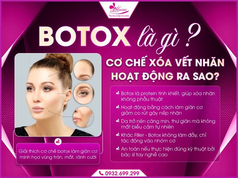 botox-la-gi-co-che-xoa-vet-nhan