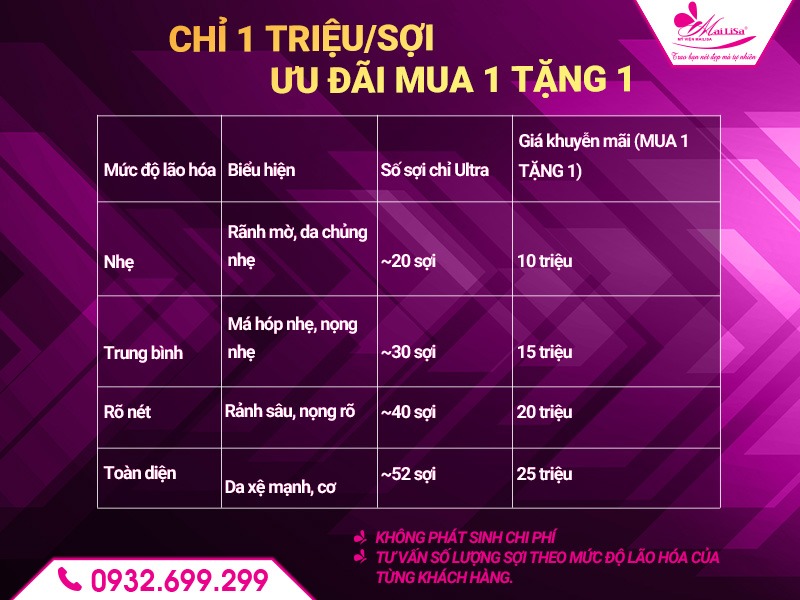cang-da-mat-co-sung-khong
