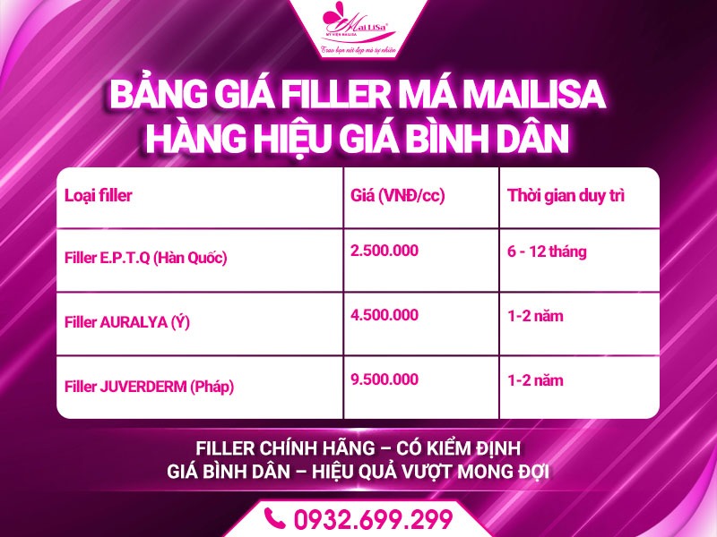 cong-dung-lam-dep-filler-ma