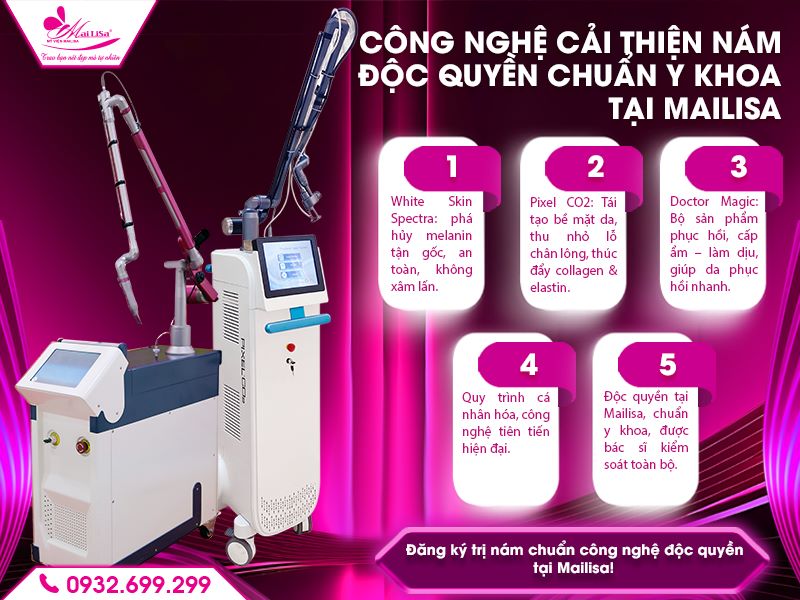 cong-nghe-cai-thien-nam