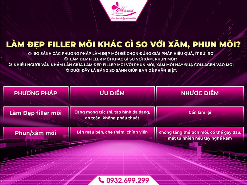 lam-dep-filler-moi