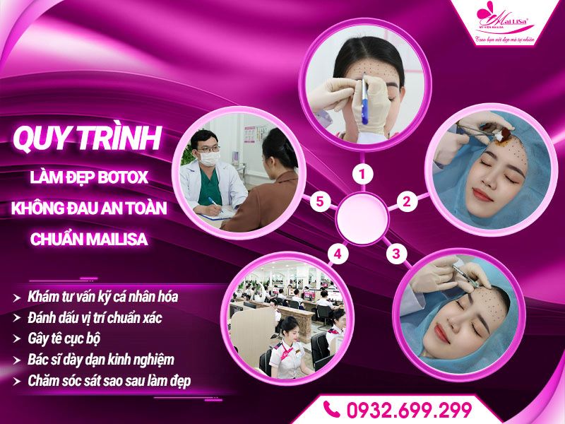 quy-trinh-lam-dep-botox-khong-dau