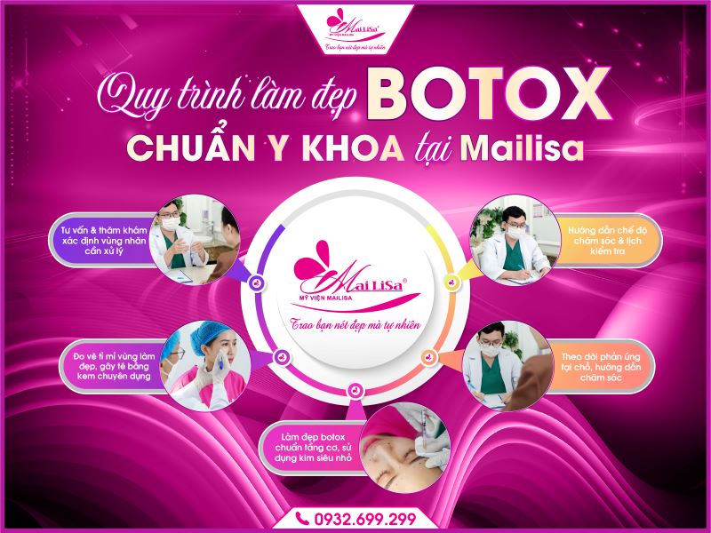 quy-trinh-lam-dep-botox