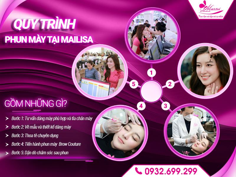 quy-trinh-phun-may-mailisa