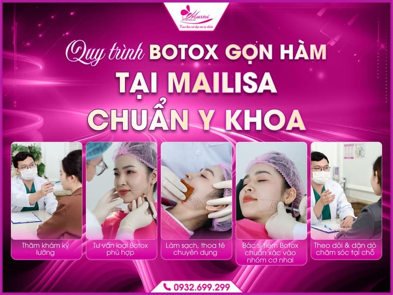 cong-dung-botox-gon-ham