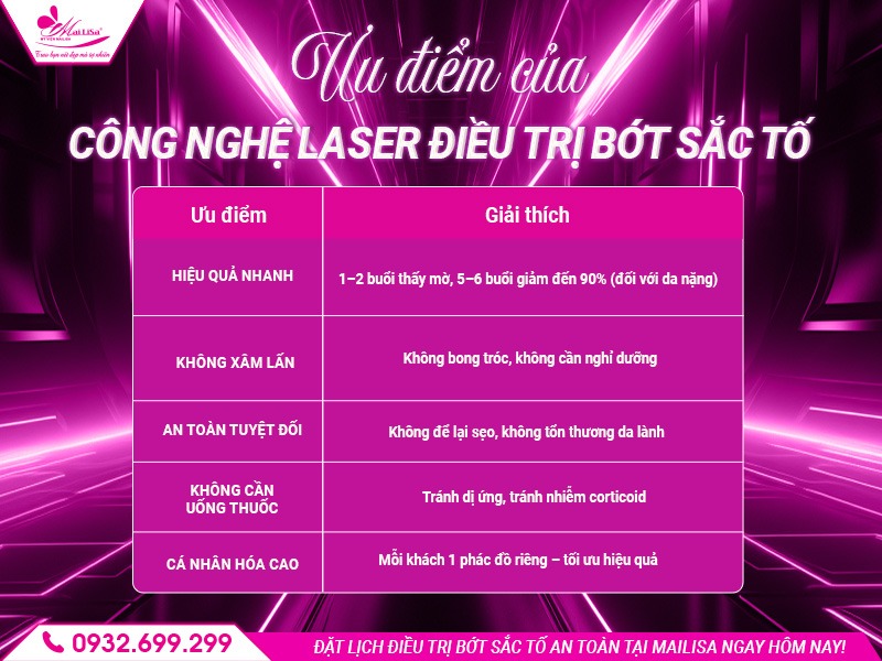 cong-nghe-dieu-tri-bot-sac-to