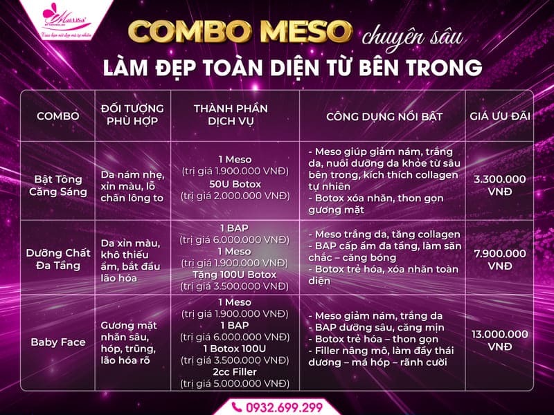meso-an-toan-tai-mailisa