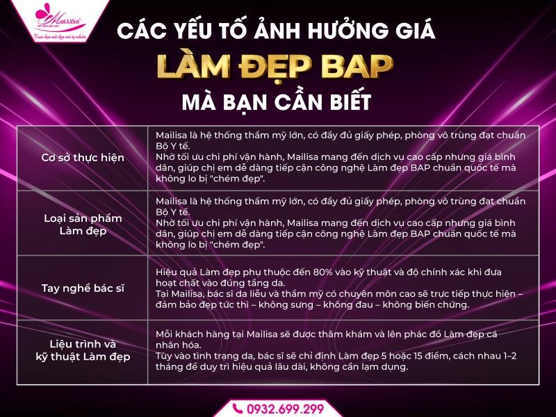 lam-dep-da-bap-gia-bao-nhieu