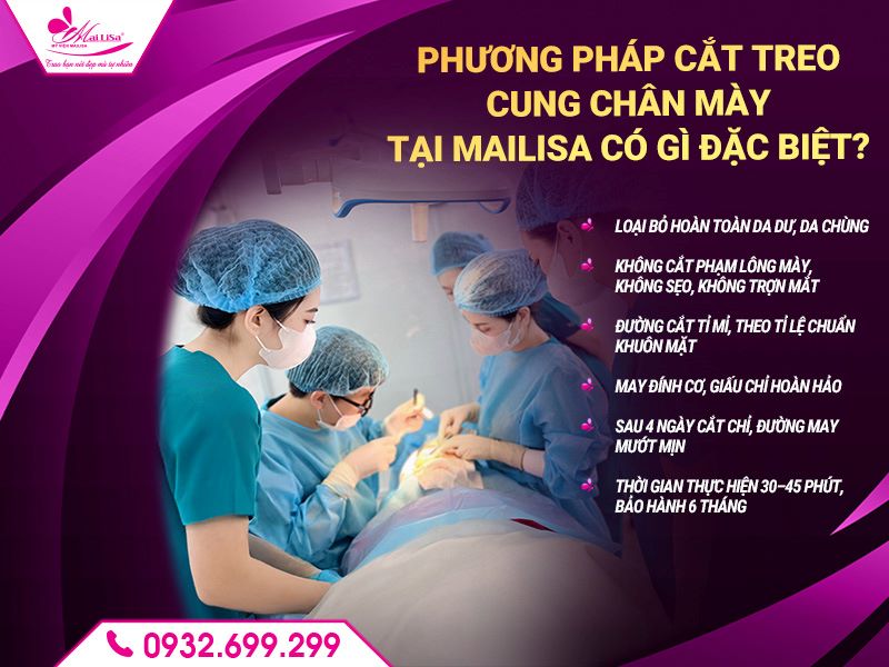 phuong-phap-cat-treo-cung-chan-may