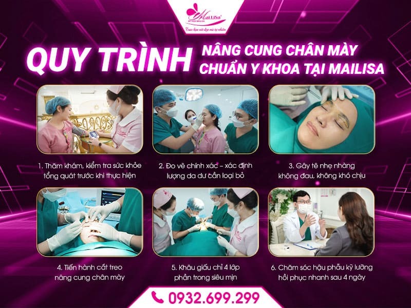 phuong-phap-nang-cung-chan-may-tot-nhat