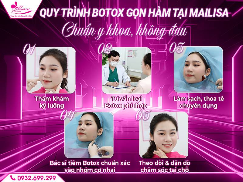 quy-trinh-botox-gon-ham-tai-mailisa