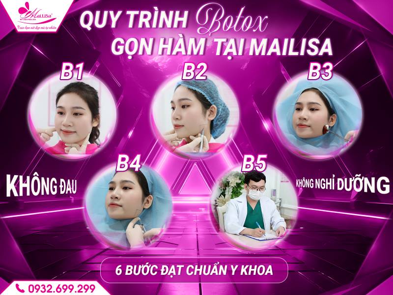 quy-trinh-botox-gon-ham-tai-mailisa