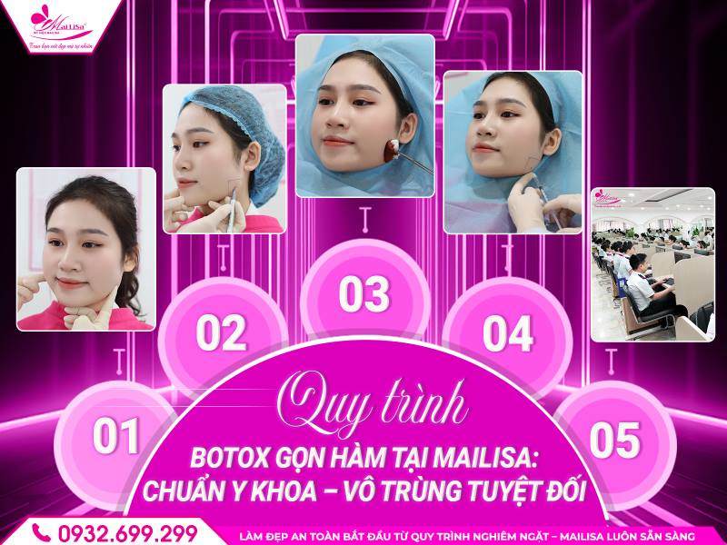 quy-trinh-botox-gon-ham