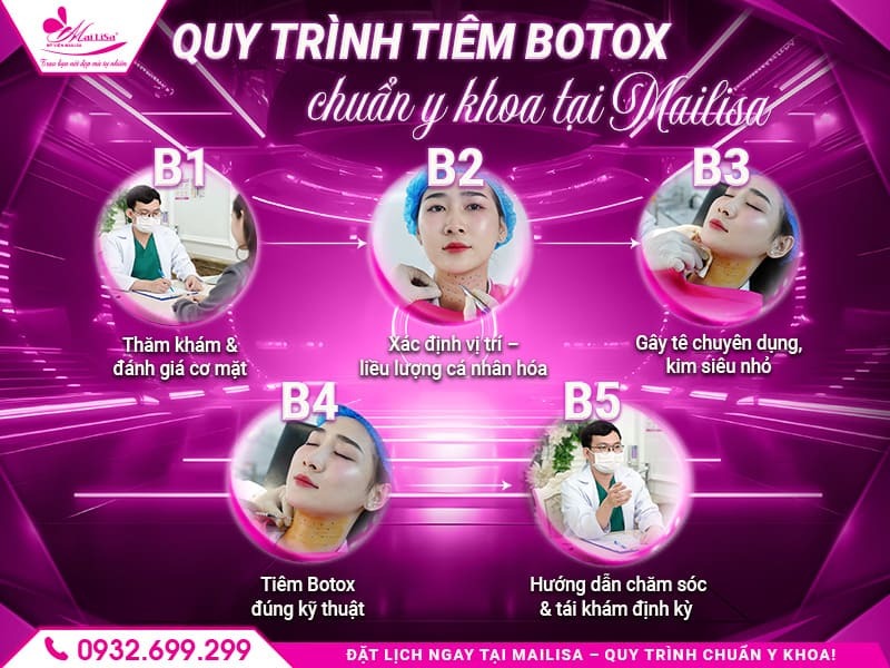 botox-co-lam-cung-mat-khong