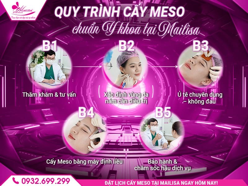 cay-meso-co-giup-mo-nam-khong
