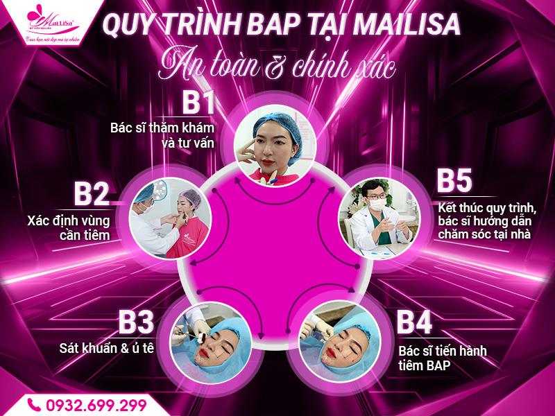 quy-trinh-bap-tai-mailisa-an-toan-chinh-xac