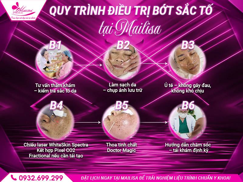 quy-trinh-dieu-tri-bot-sac-to-tai-mailisa