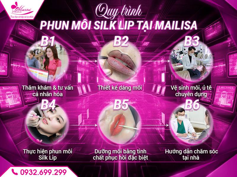 quy-trinh-phun-moi-silk-lip-tai-mailisa