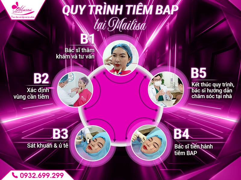 quy-trinh-tiem-bap-tai-mailisa