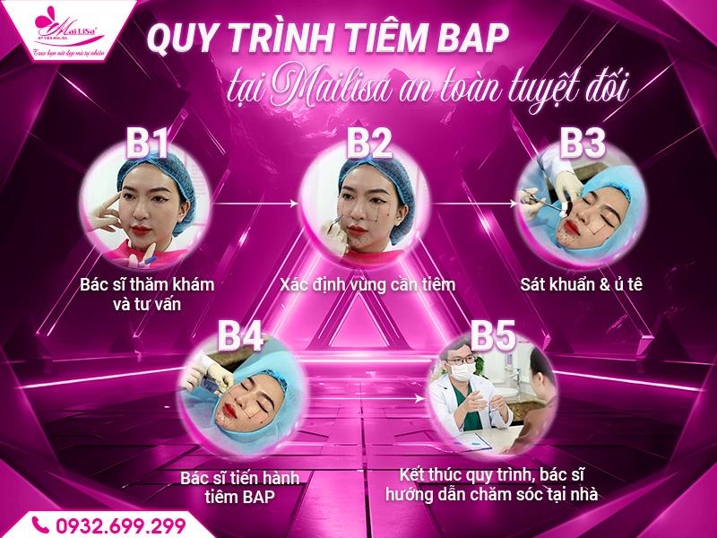 quy-trinh-tiem-bap-tai-mailisa-an-toan-tuyet-doi