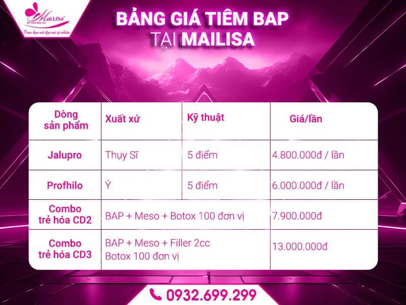 thanh-phan-cua-bap-la-gi