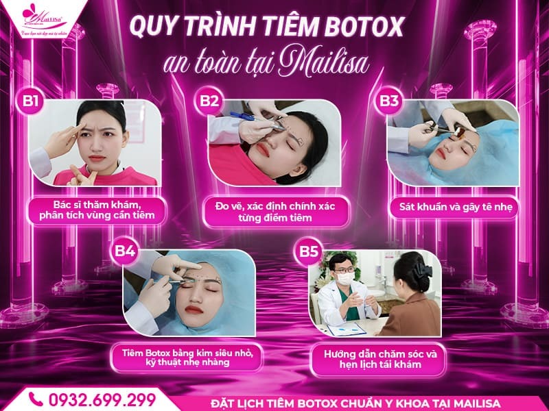 tiem-botox-sai-ky-thuat-gay-bien-chung-gi