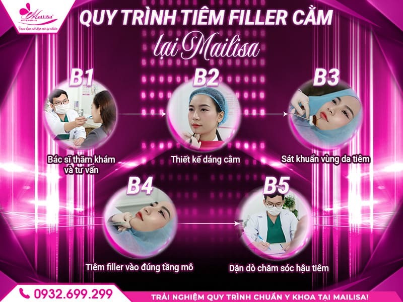 tiem-filler-cam-bao-lau-thi-lanh