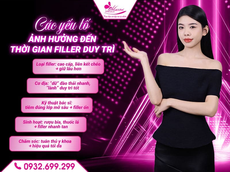 tiem-filler-cam-co-hieu-qua-lau-dai-khong