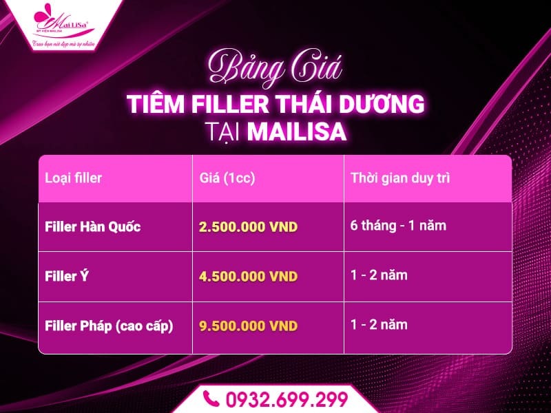 co-bi-bam-sau-khi-tiem-filler-thai-duong-khong