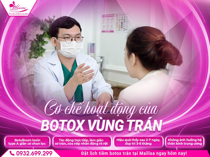 co-che-hoat-dong-cua-botox-vung-tran
