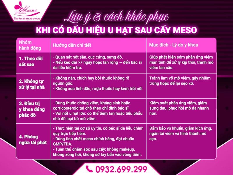 dau-hieu-u-hat-sau-tiem-meso
