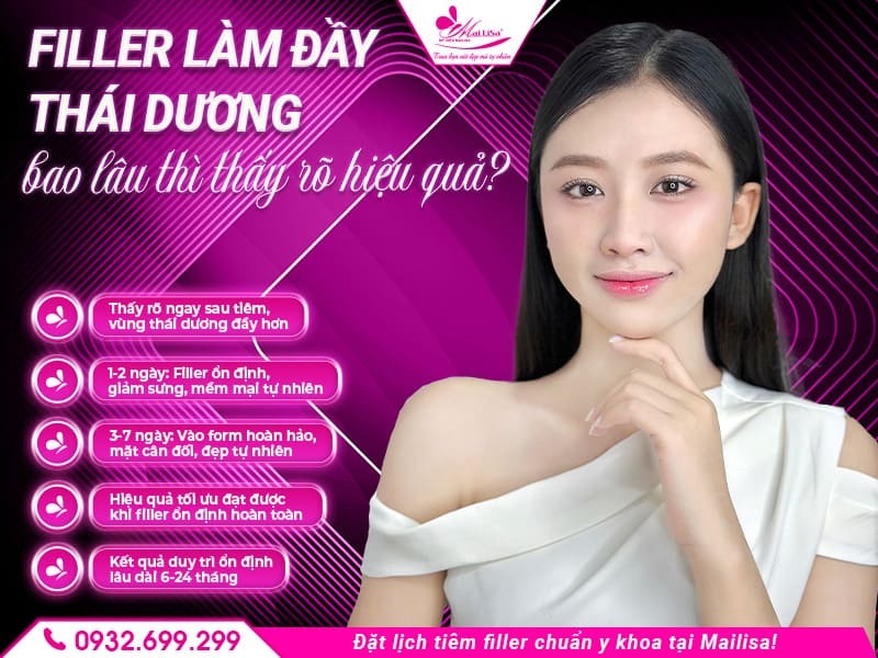 filler-lam-day-thai-duong-bao-lau-thi-thay-ro