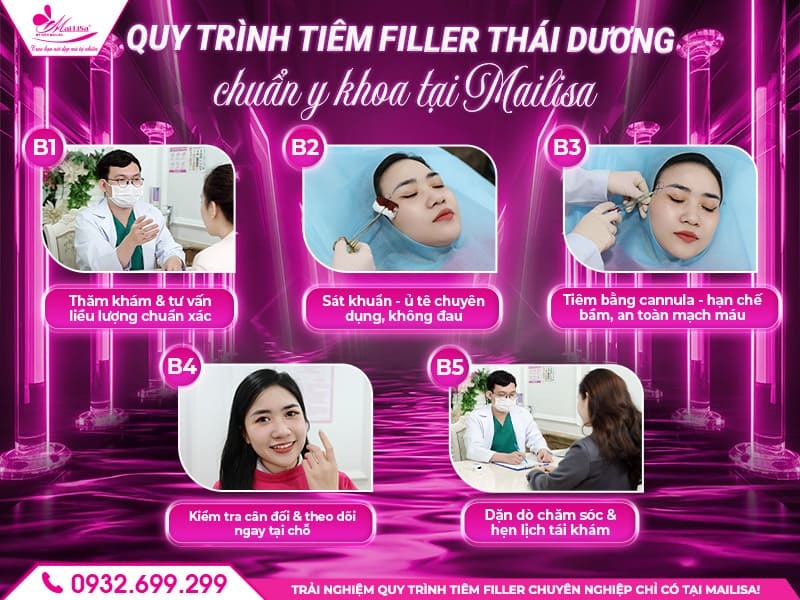 filler-lam-day-thai-duong-bao-lau-thi-thay-ro