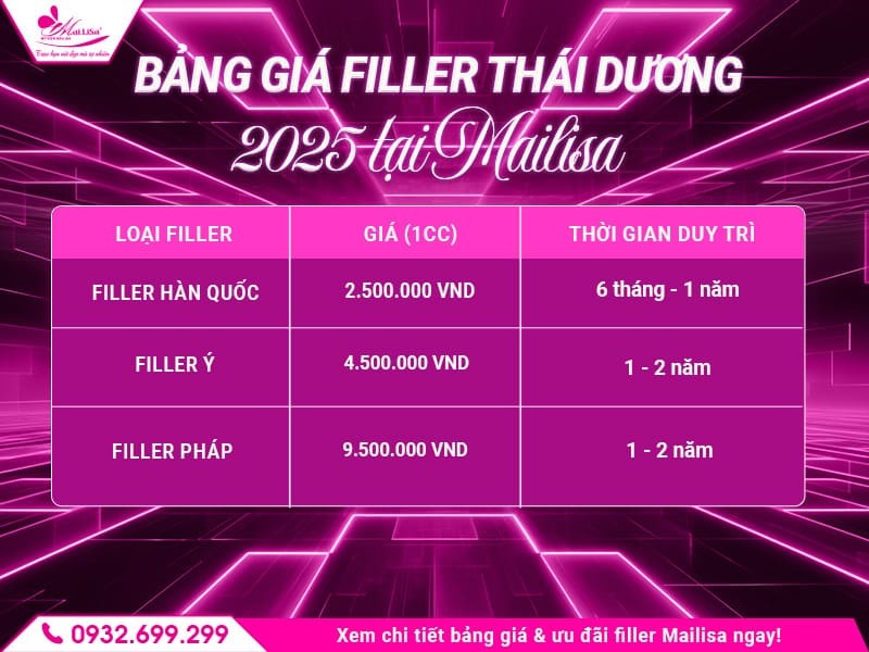 filler-lam-day-thai-duong-bao-lau-thi-thay-ro