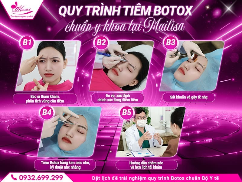 gia-tiem-botox-xoa-nhan-may-tai-mailisa