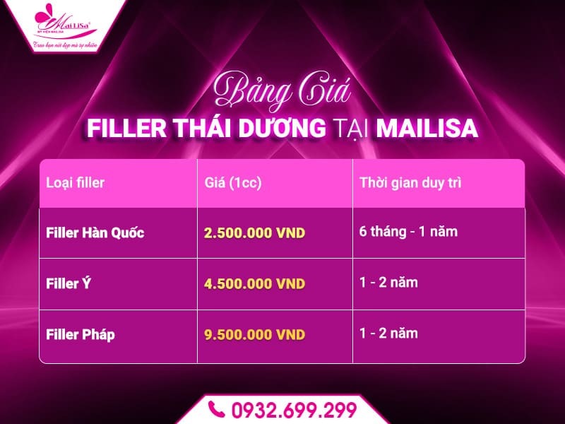 hieu-qua-filler-thai-duong-giu-duoc-bao-lau