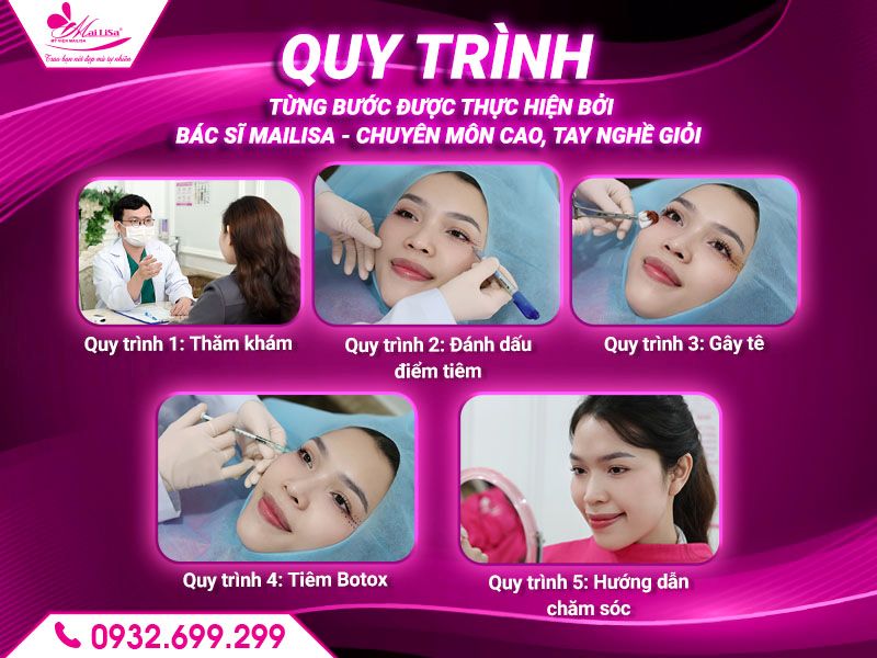 quy-trinh-tung-buoc
