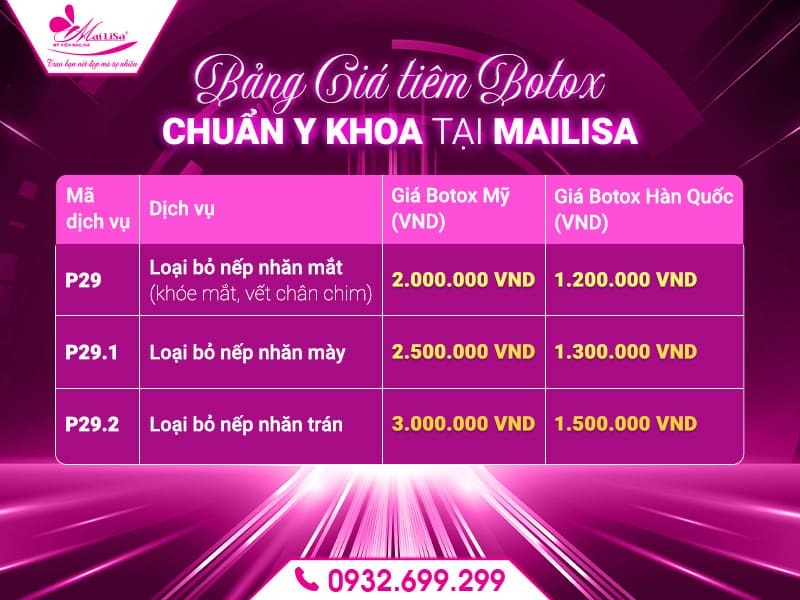 sung-do-sau-tiem-botox-mat-co-binh-thuong-khong