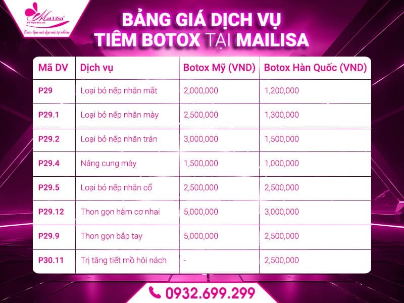 tiem-botox-mailisa-nha-trang