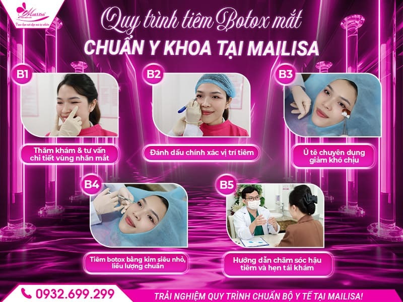 tiem-botox-mat-co-bien-chung-khong