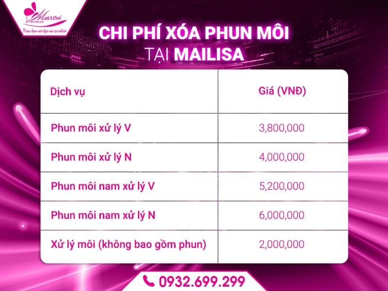 xoa-phun-moi-co-an-toan-khong