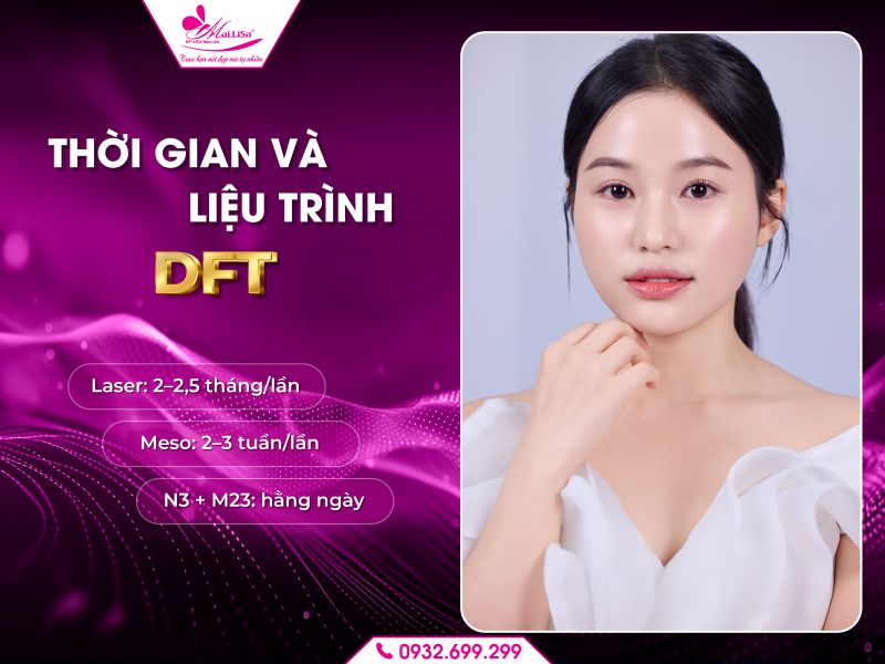 https://mailisa.com thoi-gian-va-lieu-trinh-dft